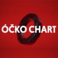 Óčko chart
